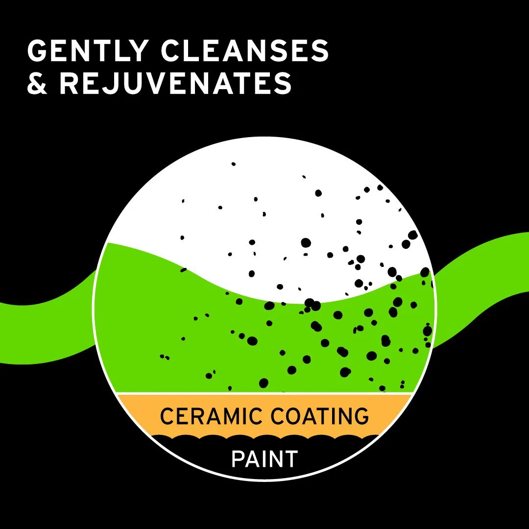 Ceramic Car Shampoo - Image 3