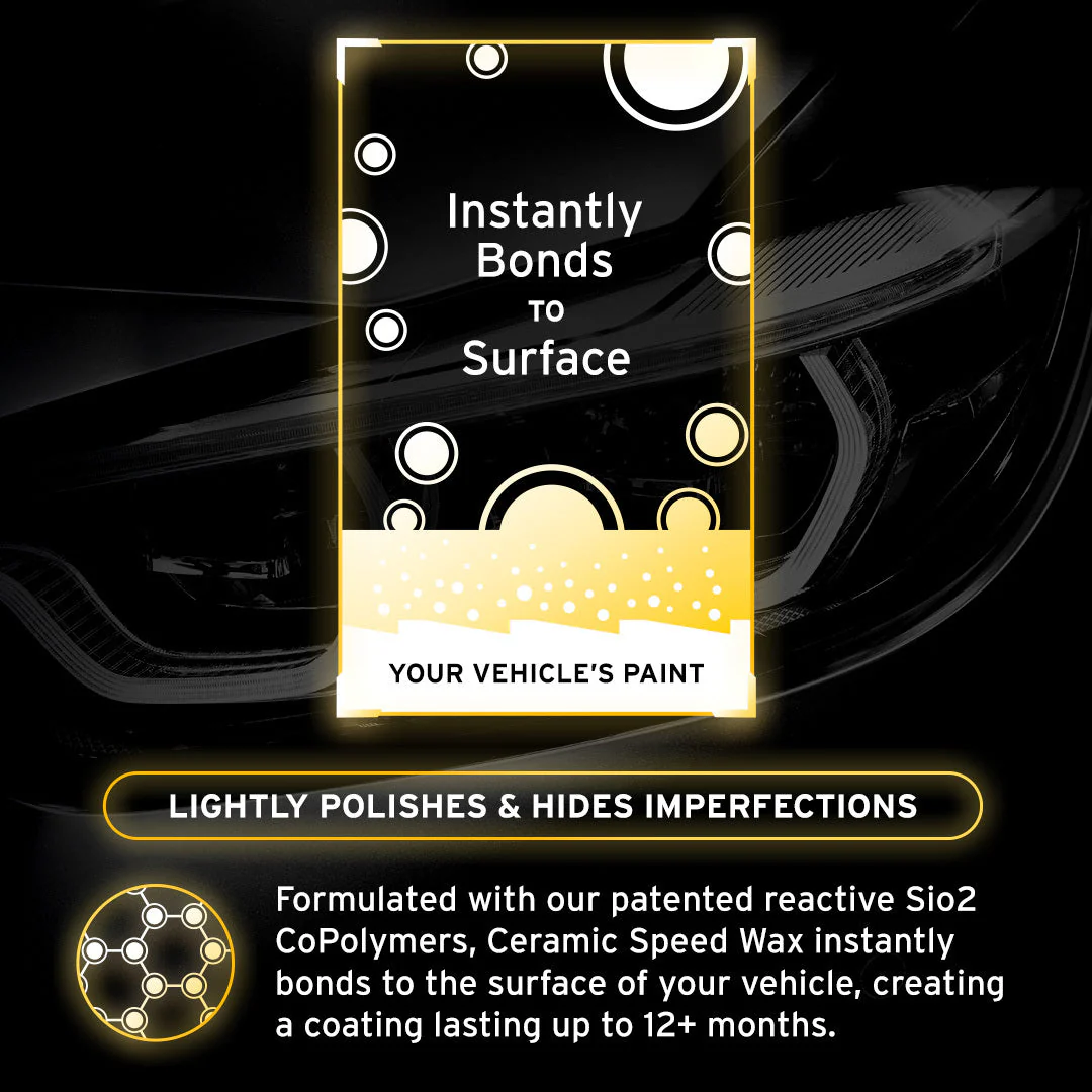 Ceramic Speed Wax - Buy 2 Get 1 FREE - Image 4