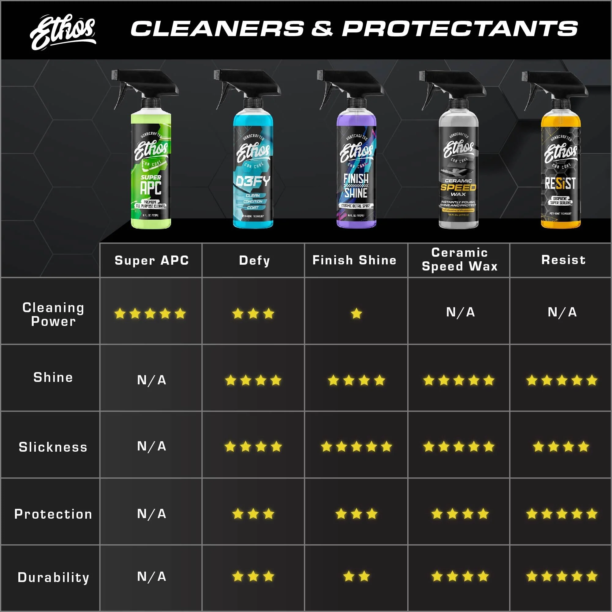 Ceramic Speed Wax - Buy 2 Get 1 FREE - Image 6