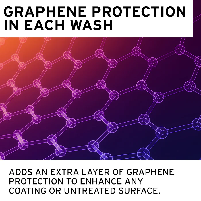 Cleanse - Graphene Car Shampoo - Image 4