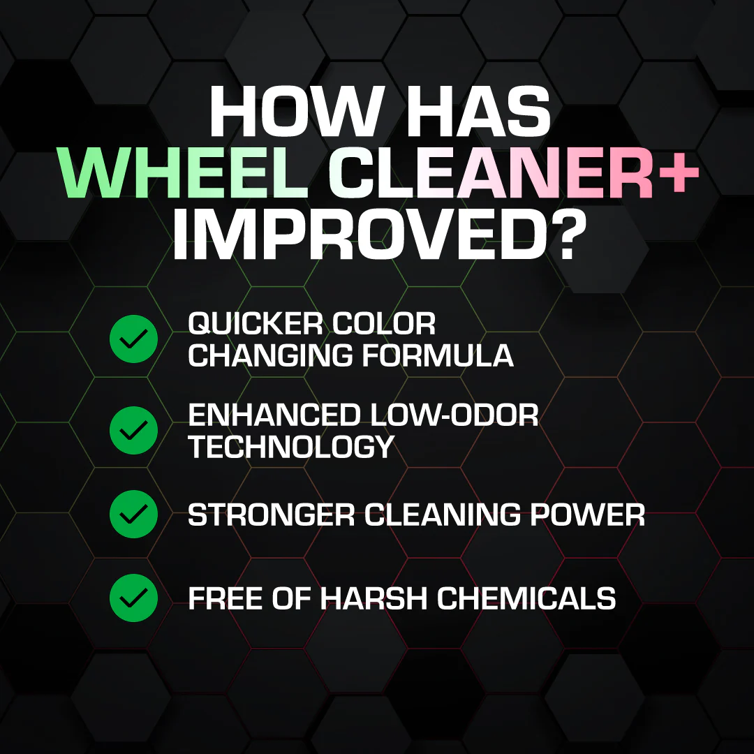 Wheel Cleaner - 1 Gallon - Image 3